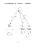 START OF FRAME CORRELATION FOR PHYSICAL LAYER HEADER SYNCHRONIZATION diagram and image