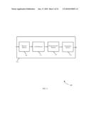 START OF FRAME CORRELATION FOR PHYSICAL LAYER HEADER SYNCHRONIZATION diagram and image