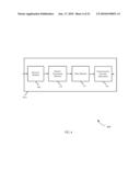 START OF FRAME CORRELATION FOR PHYSICAL LAYER HEADER SYNCHRONIZATION diagram and image