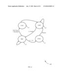 START OF FRAME CORRELATION FOR PHYSICAL LAYER HEADER SYNCHRONIZATION diagram and image