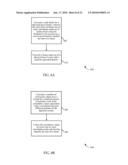 START OF FRAME CORRELATION FOR PHYSICAL LAYER HEADER SYNCHRONIZATION diagram and image