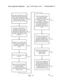 START OF FRAME CORRELATION FOR PHYSICAL LAYER HEADER SYNCHRONIZATION diagram and image