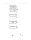 START OF FRAME CORRELATION FOR PHYSICAL LAYER HEADER SYNCHRONIZATION diagram and image