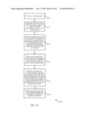 START OF FRAME CORRELATION FOR PHYSICAL LAYER HEADER SYNCHRONIZATION diagram and image