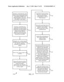 START OF FRAME CORRELATION FOR PHYSICAL LAYER HEADER SYNCHRONIZATION diagram and image