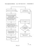 START OF FRAME CORRELATION FOR PHYSICAL LAYER HEADER SYNCHRONIZATION diagram and image