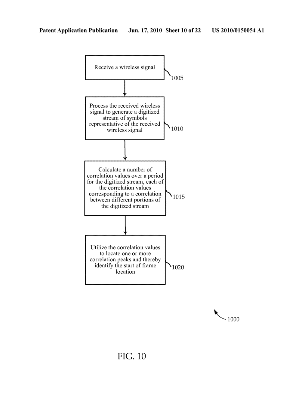 FALSE LOCK DETECTION FOR PHYSICAL LAYER FRAME SYNCHRONIZATION - diagram, schematic, and image 11