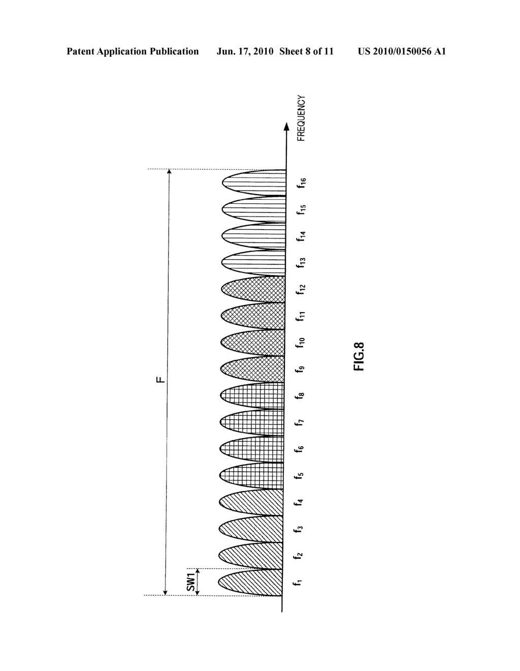 WIRELESS COMMUNICATION MOBILE STATION APPARATUS AND RACH DATA TRANSMITTING METHOD - diagram, schematic, and image 09