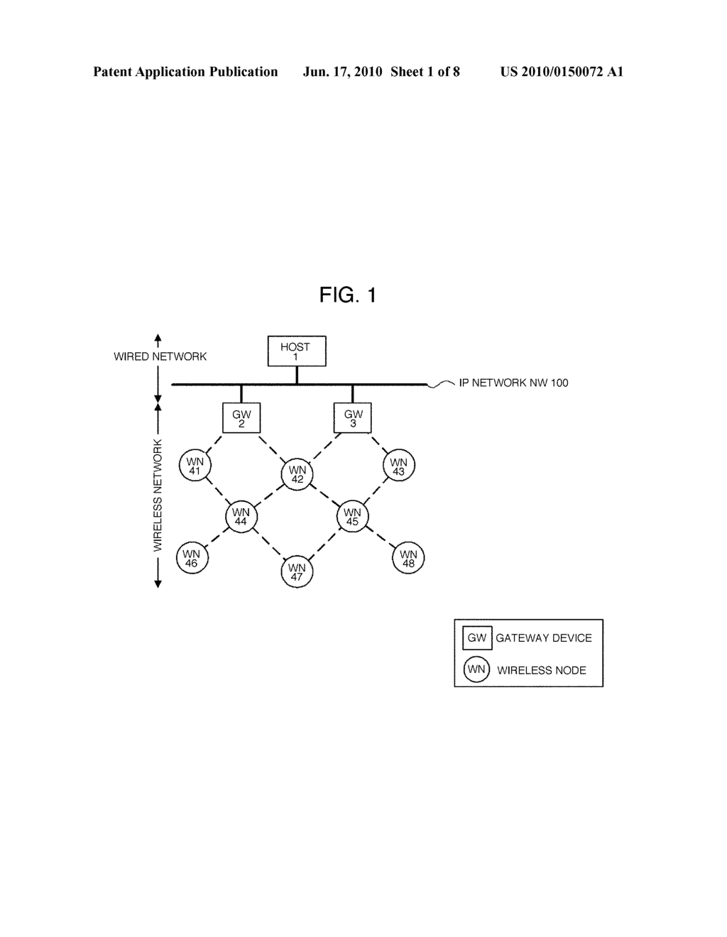 GATEWAY DEVICES AND WIRELESS CONTROL NETWORK MANAGEMENT SYSTEM USING THE SAME - diagram, schematic, and image 02