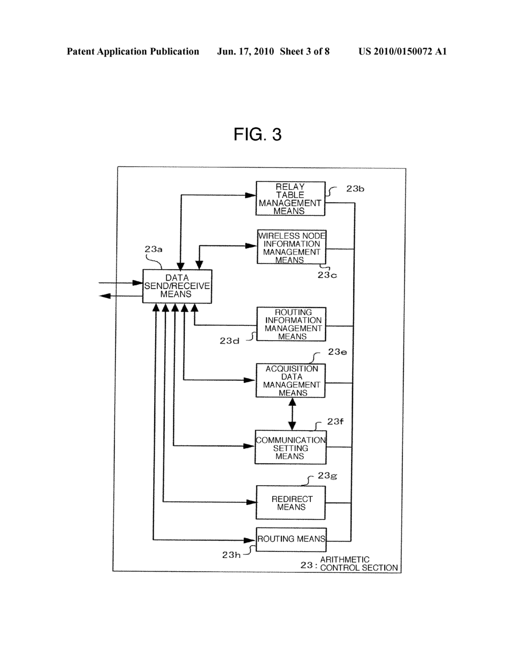 GATEWAY DEVICES AND WIRELESS CONTROL NETWORK MANAGEMENT SYSTEM USING THE SAME - diagram, schematic, and image 04