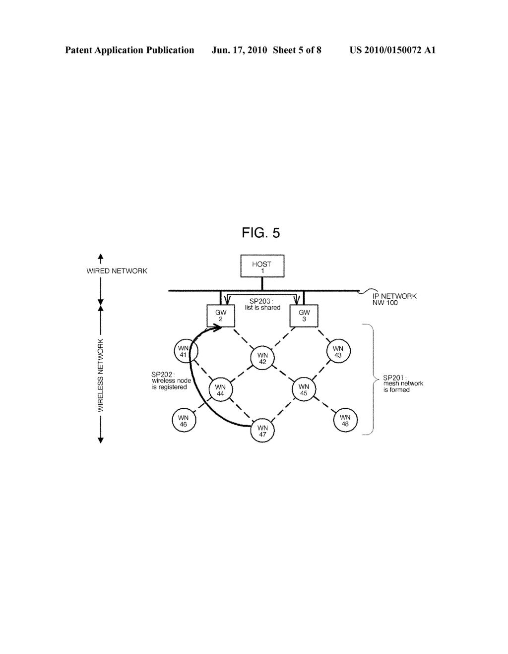 GATEWAY DEVICES AND WIRELESS CONTROL NETWORK MANAGEMENT SYSTEM USING THE SAME - diagram, schematic, and image 06