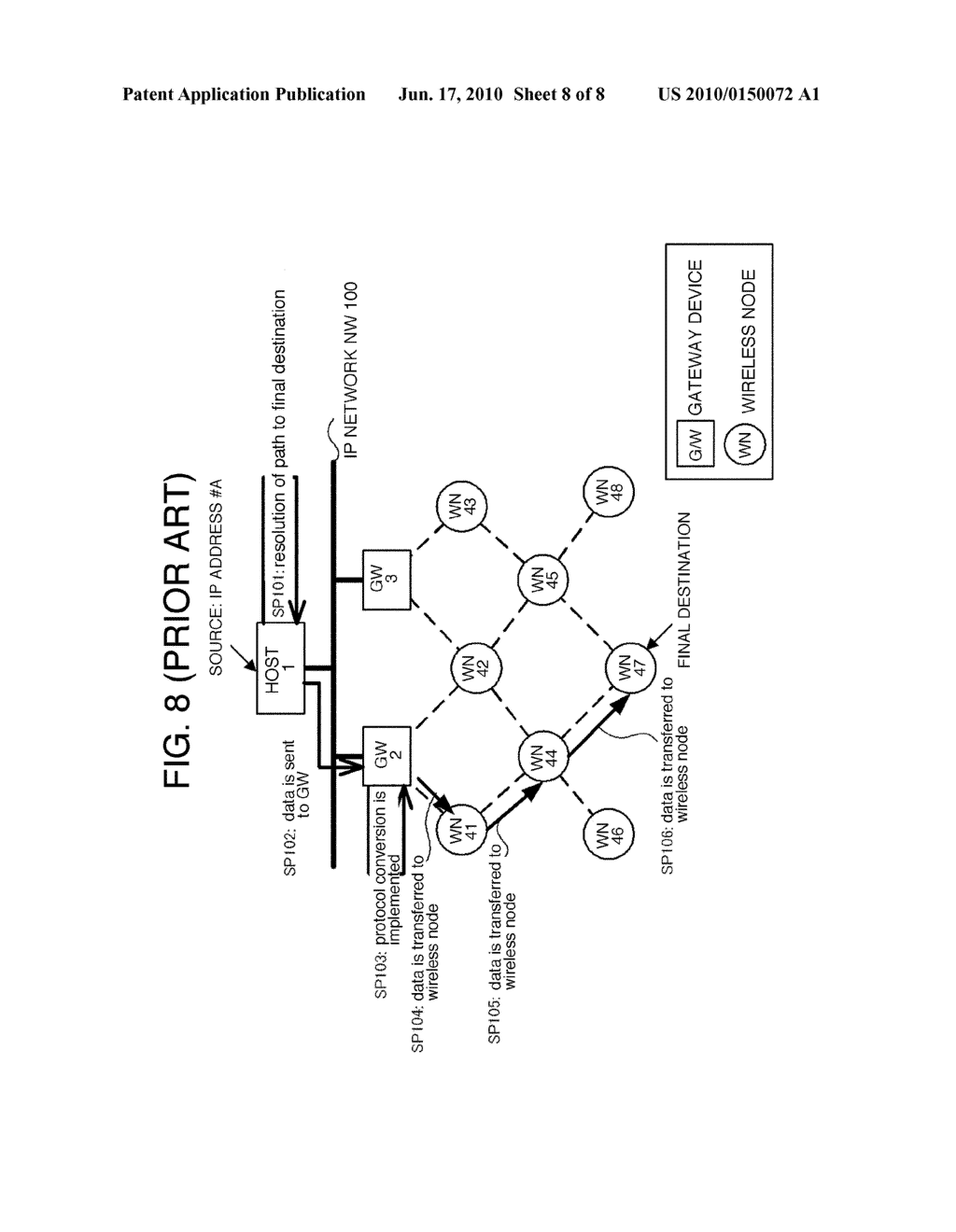 GATEWAY DEVICES AND WIRELESS CONTROL NETWORK MANAGEMENT SYSTEM USING THE SAME - diagram, schematic, and image 09