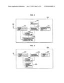 Radio Base Station and Channel Allocation Information Transmission Method diagram and image