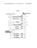 Radio Base Station and Channel Allocation Information Transmission Method diagram and image