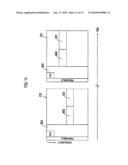 Radio Base Station and Channel Allocation Information Transmission Method diagram and image