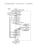 BASE STATION APPARATUS AND COMMUNICATION CONTROL METHOD diagram and image