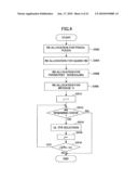 BASE STATION APPARATUS AND COMMUNICATION CONTROL METHOD diagram and image