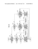 BASE STATION APPARATUS AND COMMUNICATION CONTROL METHOD diagram and image