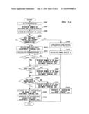 BASE STATION APPARATUS AND COMMUNICATION CONTROL METHOD diagram and image