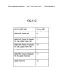 BASE STATION APPARATUS AND COMMUNICATION CONTROL METHOD diagram and image