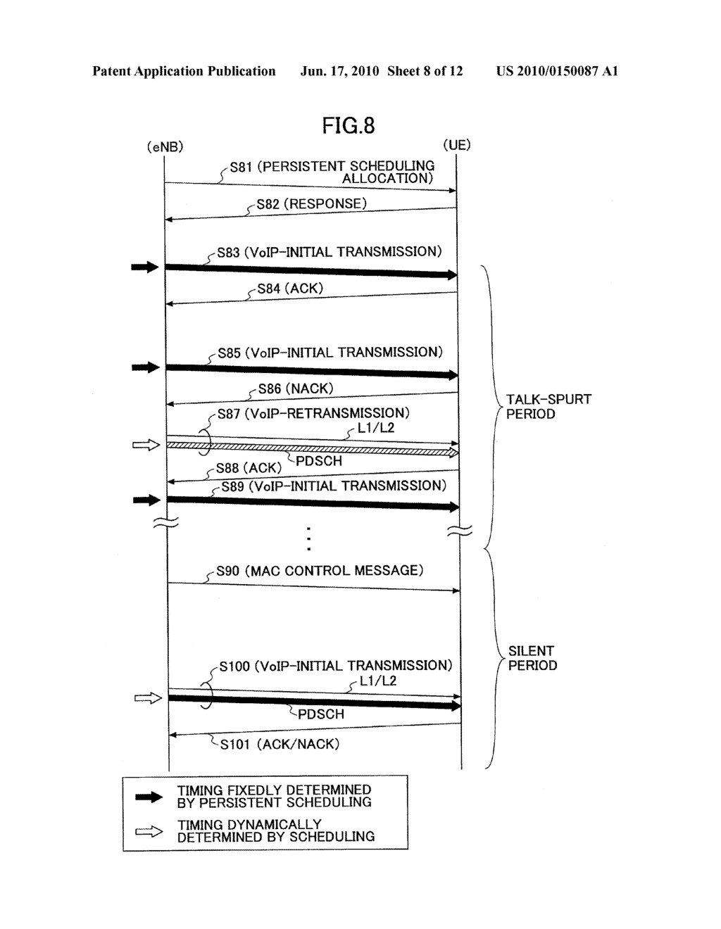 BASE STATION APPARATUS, USER EQUIPMENT, AND METHOD IN MOBILE COMMUNICATION SYSTEM - diagram, schematic, and image 09