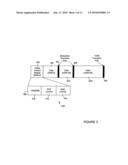 Methods and Systems for Transmission of Multiple Modulated Signals Over Wireless Networks diagram and image