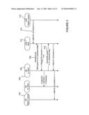 Methods and Systems for Transmission of Multiple Modulated Signals Over Wireless Networks diagram and image