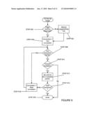 Methods and Systems for Transmission of Multiple Modulated Signals Over Wireless Networks diagram and image