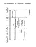 Methods and Systems for Transmission of Multiple Modulated Signals Over Wireless Networks diagram and image