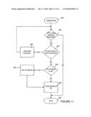 Methods and Systems for Transmission of Multiple Modulated Signals Over Wireless Networks diagram and image