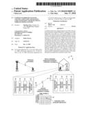 Unified synchronous ranging channel structure and ranging code generation and detection in wireless OFDMA systems diagram and image