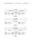 Unified synchronous ranging channel structure and ranging code generation and detection in wireless OFDMA systems diagram and image