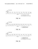 Unified synchronous ranging channel structure and ranging code generation and detection in wireless OFDMA systems diagram and image