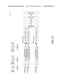 Unified synchronous ranging channel structure and ranging code generation and detection in wireless OFDMA systems diagram and image