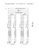 Unified synchronous ranging channel structure and ranging code generation and detection in wireless OFDMA systems diagram and image