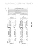 Unified synchronous ranging channel structure and ranging code generation and detection in wireless OFDMA systems diagram and image