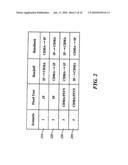 Seamless Handoff Across Heterogeneous Access Networks Using a Handoff Controller in a Service Control Point diagram and image