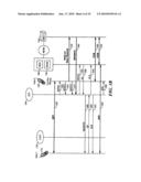 Seamless Handoff Across Heterogeneous Access Networks Using a Handoff Controller in a Service Control Point diagram and image