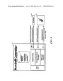 Seamless Handoff Across Heterogeneous Access Networks Using a Handoff Controller in a Service Control Point diagram and image