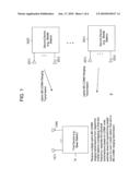 MULTI-CARRIER CODE DIVISION MULTIPLE ACCESS BEAMFORMING diagram and image