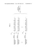 MULTI-CARRIER CODE DIVISION MULTIPLE ACCESS BEAMFORMING diagram and image