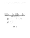 SIGNALING PARAMETERS CHANNEL PROCESSING diagram and image