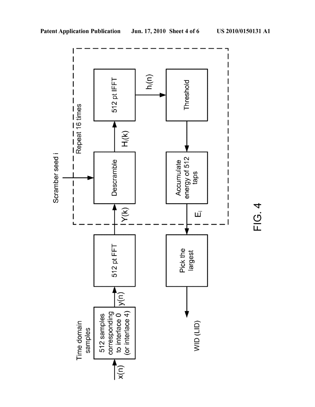 SIGNALING PARAMETERS CHANNEL PROCESSING - diagram, schematic, and image 05