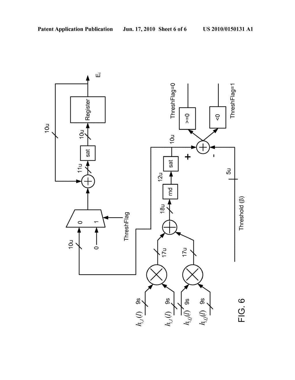 SIGNALING PARAMETERS CHANNEL PROCESSING - diagram, schematic, and image 07