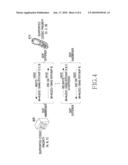 METHOD AND APPARATUS FOR DETERMINING MEDIA CODEC IN SIP-BASED VOIP NETWORK diagram and image