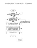 METHOD AND APPARATUS FOR DETERMINING MEDIA CODEC IN SIP-BASED VOIP NETWORK diagram and image