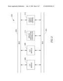 DEVICE, SYSTEM AND METHOD OF COMMUNICATING BETWEEN CIRCUIT SWITCH INTERFACES OVER AN ANALOG MODULATION COMMUNICATION NETWORK diagram and image