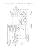 DEVICE, SYSTEM AND METHOD OF COMMUNICATING BETWEEN CIRCUIT SWITCH INTERFACES OVER AN ANALOG MODULATION COMMUNICATION NETWORK diagram and image