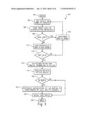 DIRECTORY NUMBER MOBILITY UTILIZING DYNAMIC NETWORK DISTRIBUTED DIAL-PEER UPDATES diagram and image