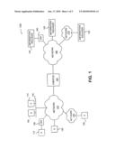 Systems And Methods For Packaging And Distributing Information diagram and image